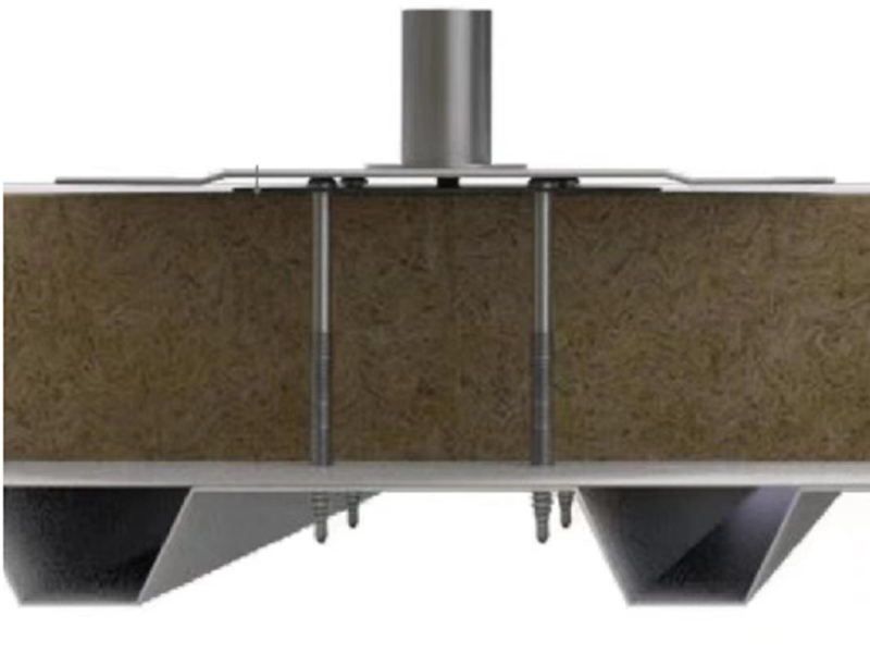 TPO roof mount system